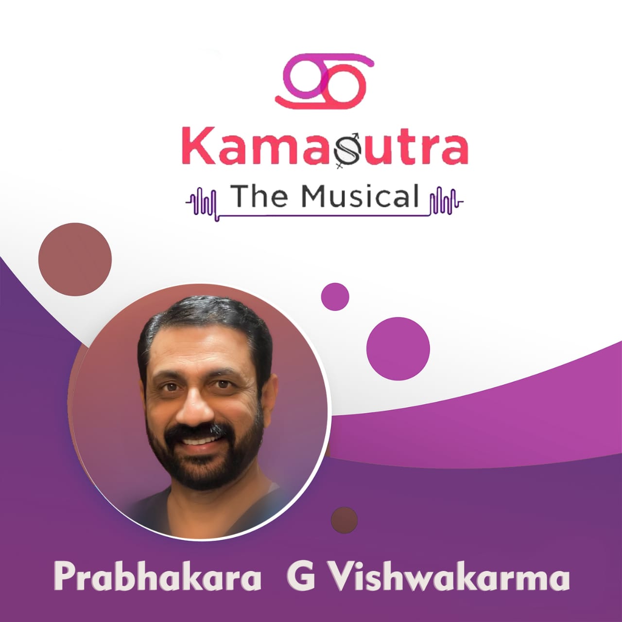 Dr. Prabhakara Govindachari Viswakarma Puts Together Music Based Project Kamasutra The Musical That Focusses on Sexual Well-Being