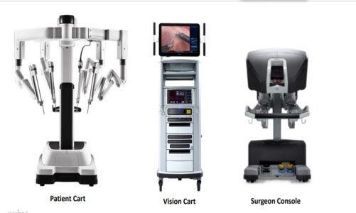 The CK Birla Hospital® takes a momentous step in robotic-assisted surgical technology